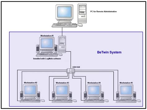 betwin download crack windows 10.